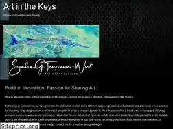 Sites similar to artinthekeys.com