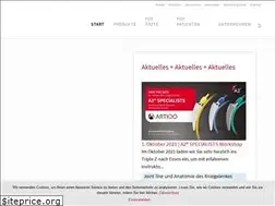 Sites similar to artiqo.de