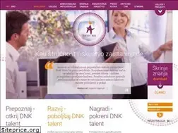 Sites similar to artis-rei.hr