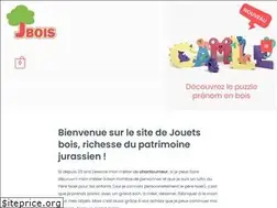 Sites similar to artisanatjouetbois.com