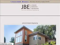 Sites similar to artisanengineering.com
