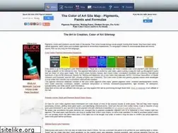Sites similar to artiscreation.com