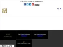 Sites similar to artisonspainting.com