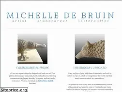 Sites similar to artist.org.uk