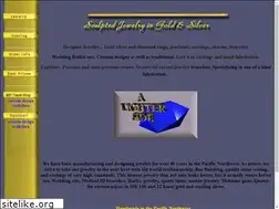 Sites similar to artist2.com