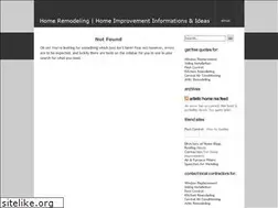Sites similar to artistichome.wordpress.com