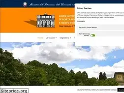 Sites similar to artisticofirenze.edu.it