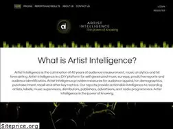 Sites similar to artistintell.com