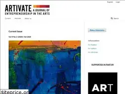 Sites similar to artivate.org