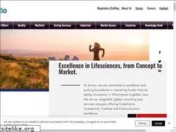 Sites similar to artixio.com