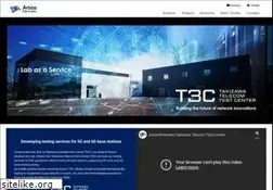 Sites similar to artizanetworks.com