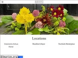 Sites similar to artlanflorist.com