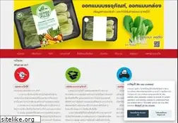 Sites similar to artnana.com