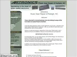 Sites similar to artnc.com
