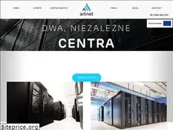 Sites similar to artnet.pl