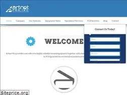 Sites similar to artnetpro.com