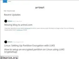 Sites similar to artnoi.wordpress.com