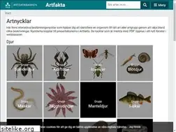 Sites similar to artnyckeln.se