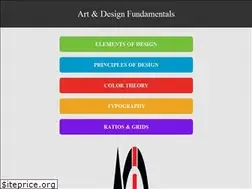 Sites similar to artofficialintel.com