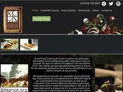 Sites similar to artoffood.ca