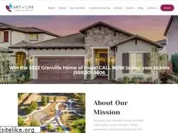 Sites similar to artoflifecancer.org