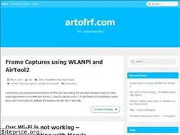 Sites similar to artofrf.com