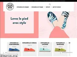 Sites similar to artofsoule.com