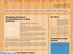 Sites similar to artofwoodshopdesign.com