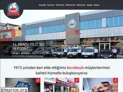 Sites similar to artok.com.tr