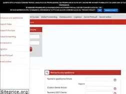 Sites similar to artoni.com