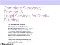 Sites similar to artparenting.com