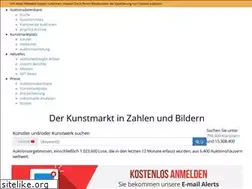 Sites similar to artprice.de