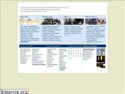 Sites similar to artprintnexus.com