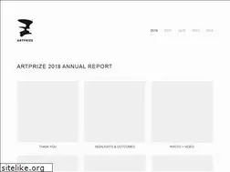 Sites similar to artprizeannualreport.org