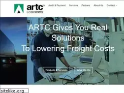 Sites similar to artraffic.com
