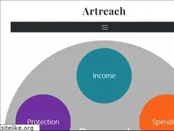Sites similar to artreachdenver.org