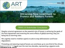Sites similar to artredd.org