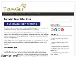 Sites similar to artruva.com