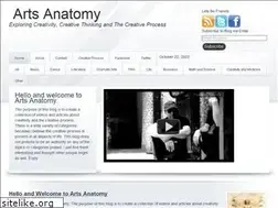 Sites similar to artsanatomy.com