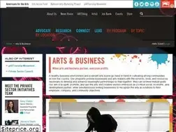 Sites similar to artsandbusiness.org