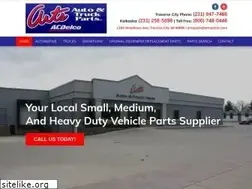 Sites similar to artsautoandtruckparts.com
