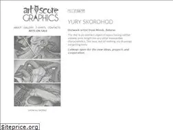 Sites similar to artscore.by