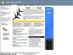 Sites similar to artscore.net