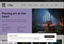 Sites similar to artscouncil-ni.org