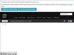 Sites similar to artscouncil.ie