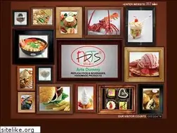 Sites similar to artsdummy.com