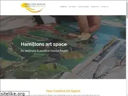 Sites similar to artsforhealth.co.nz