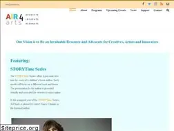 Sites similar to artsincubatorrichardson.org