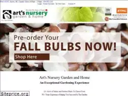 Sites similar to artsnursery.com