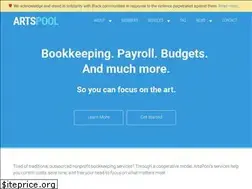 Sites similar to artspool.co